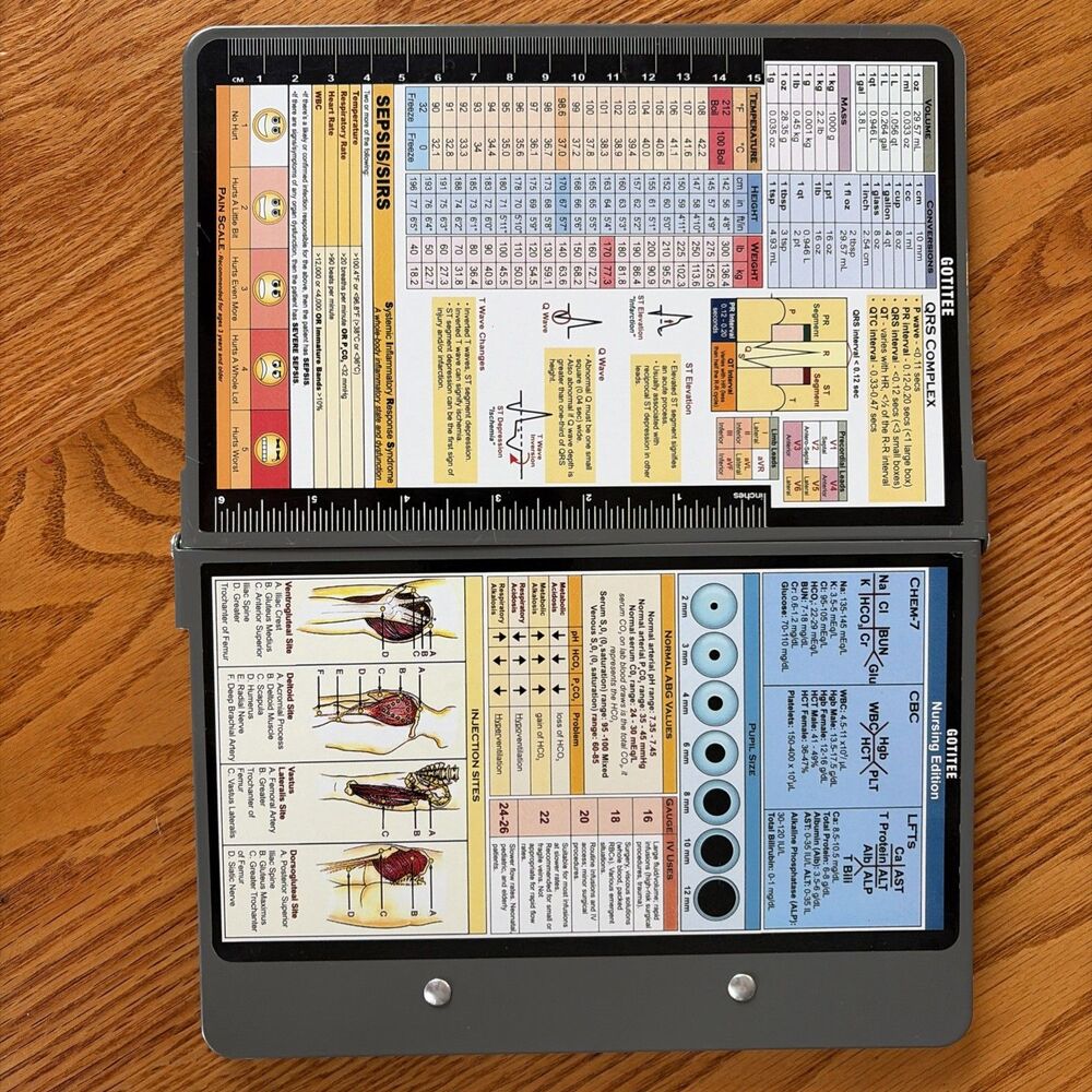 Nurse Foldable Metal Clipboard w/ Storage & Quick Access Medical References- FS!